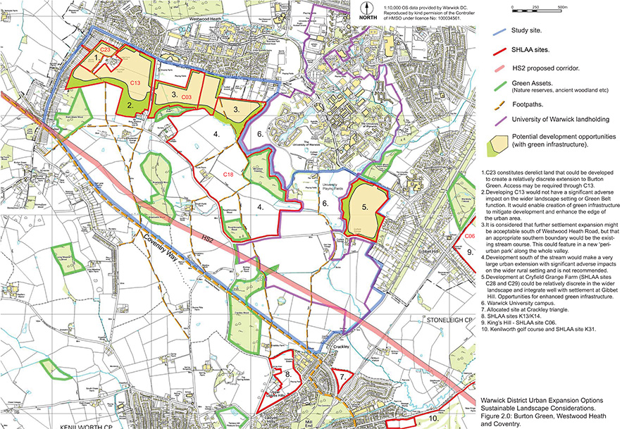 Landscape Assessment