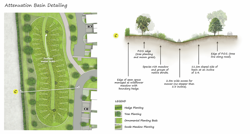 Landscape Design - Recent residential design in Essex