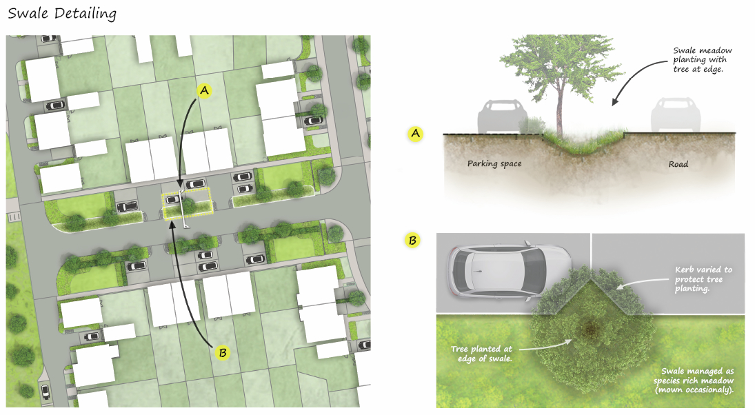 Landscape Design - Recent residential design in Essex